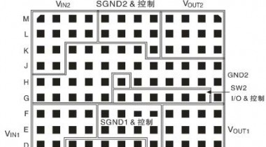 低压双8A输出开关DC/DC调节器μ模块4