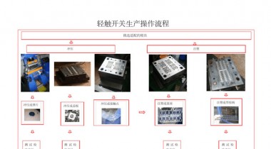 
生产厂家生产带灯按键开关过程