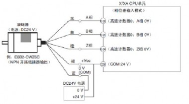 编码器接线图