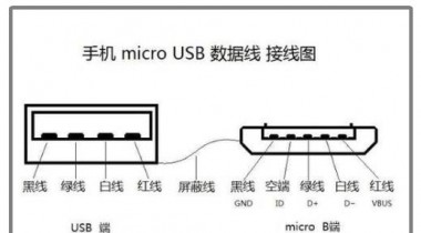 手机数据线小头母座接线排列