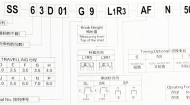 拨动开关型号命名规则