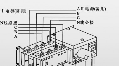 双电源转换开关常见故障及解决方法