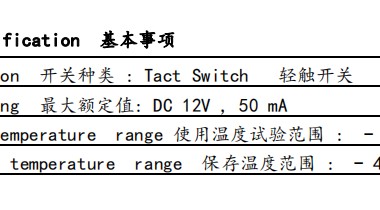 
可以耐多高温度