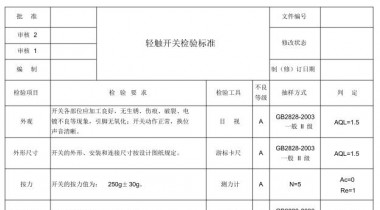 
簧片检验流程怎么写