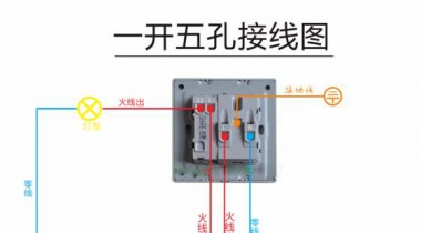 一开五孔开关安装视频和详解