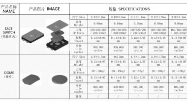 超薄款
制作流程步骤