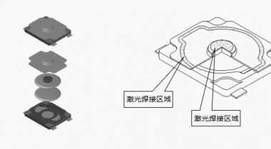 激光封装新款国产防水