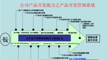 浙江
生产厂家制作工艺