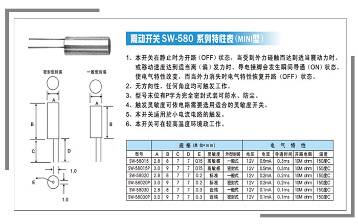 SW-580
技术参数表.jpg