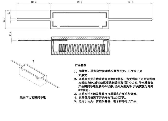 SW-280系列