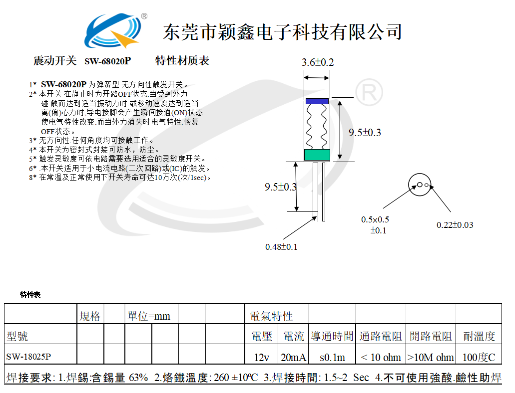 SW-68020P