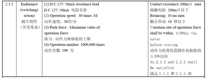 
耐久性能测试.jpg