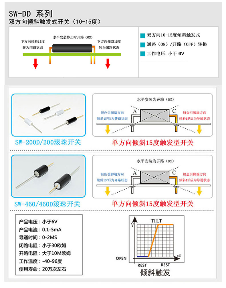 滚珠开关结构设计图.jpg