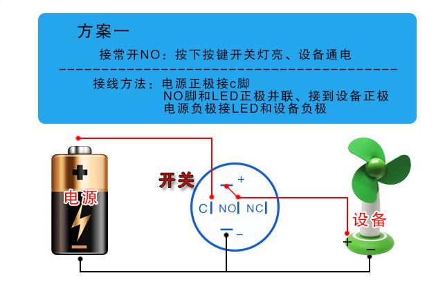 发光金属按钮开关