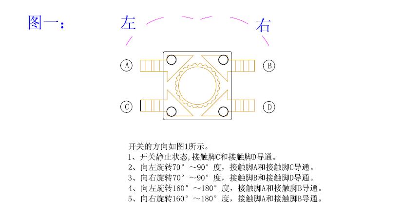 贴片
触发角度演示.jpg