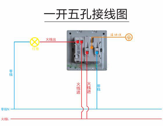 一开五孔开关接线图.jpg