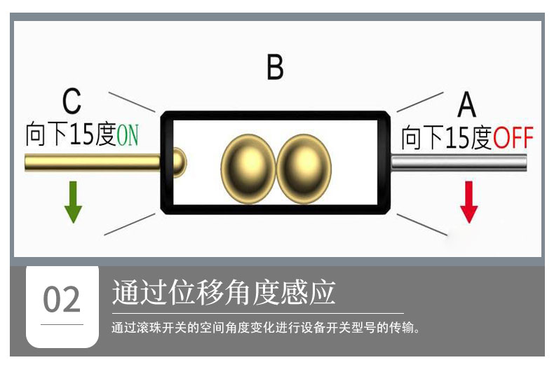 倾斜角度开关