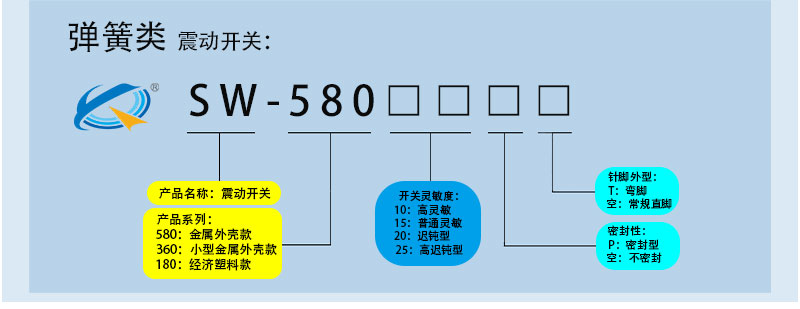 SW-18020P