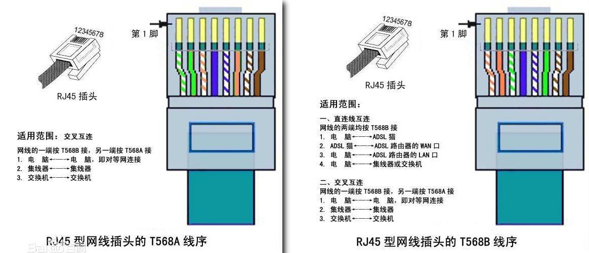 RJ45水晶头接线方法.jpg