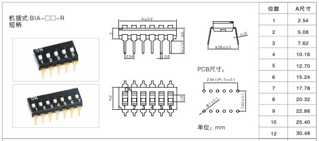 机插式短柄黑色拨码开关.jpg