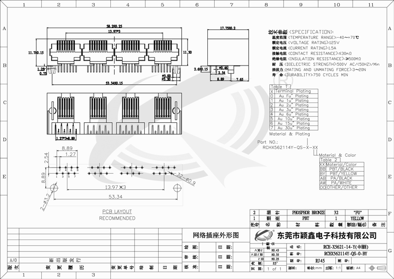 RCH-X5621-14-Model规格书.jpg