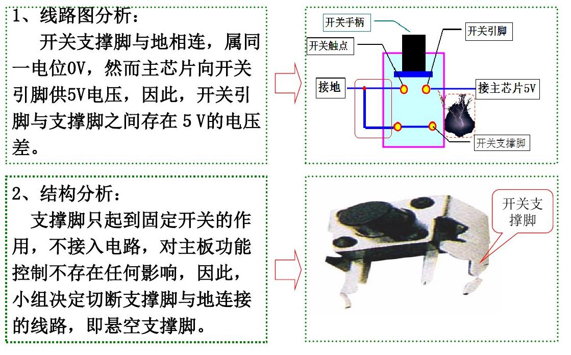 更改
电路板线路.jpg