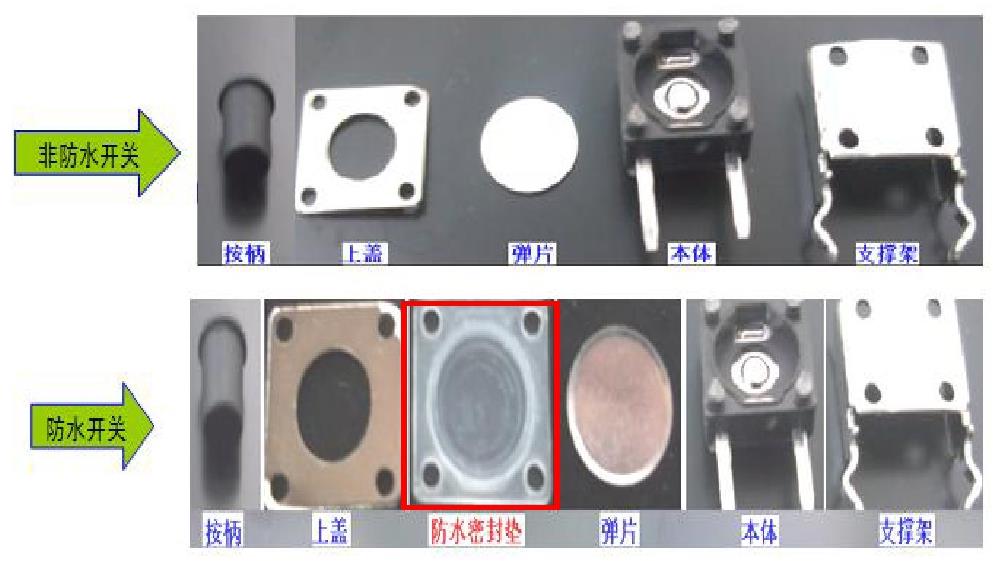防水
和普通开关的结构对比.jpg