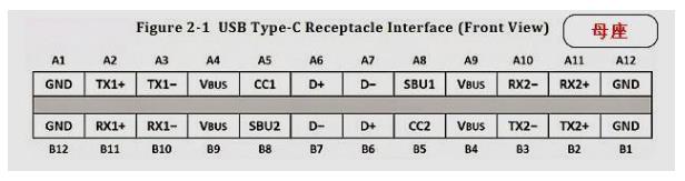 type-c引脚定义.jpg