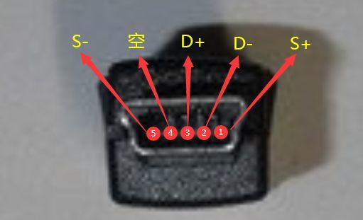 常见几种USB（母座）接口引脚定义