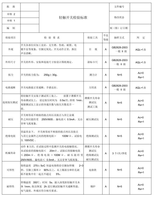 
簧片检测报告模板.jpg