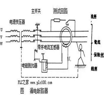 漏电开关的原理