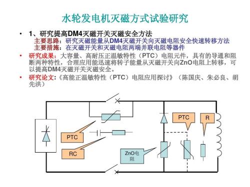 发电机灭磁开关的功能