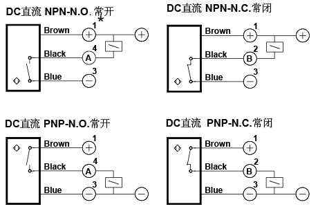 接近开关的工作原理是什么