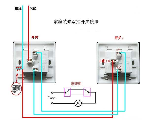 单控制开关和双控制开关有什么区别