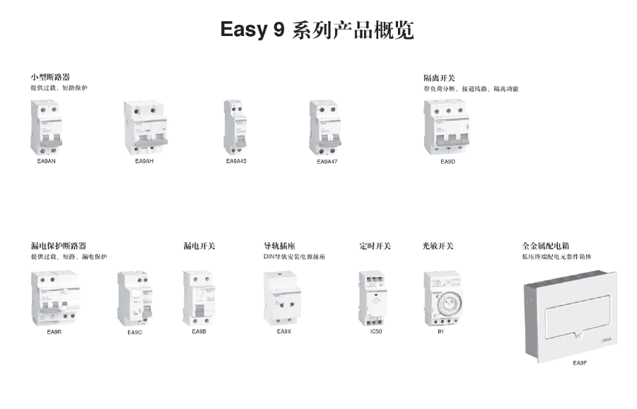 如何选择施耐德断路器