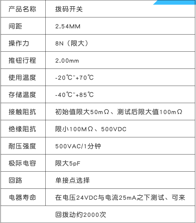 2位（2P）拨码开关