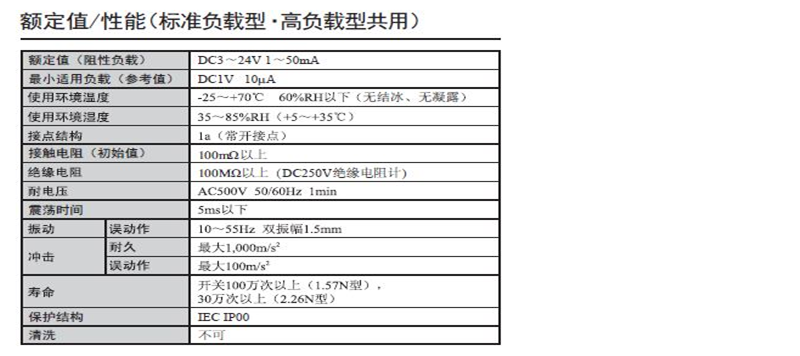 B3W-9000系列欧姆龙轻触式开关