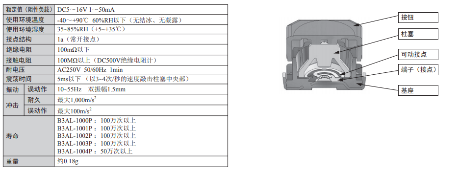 B3AL系列欧姆龙轻触式开关