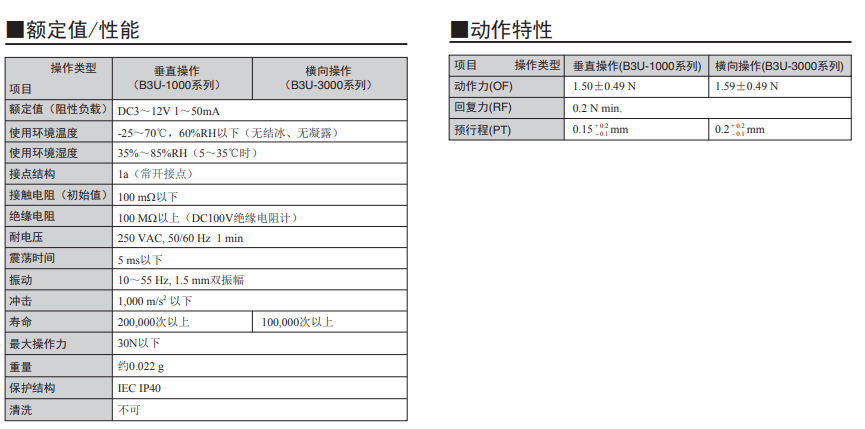 B3U-3000系列欧姆龙轻触式开关