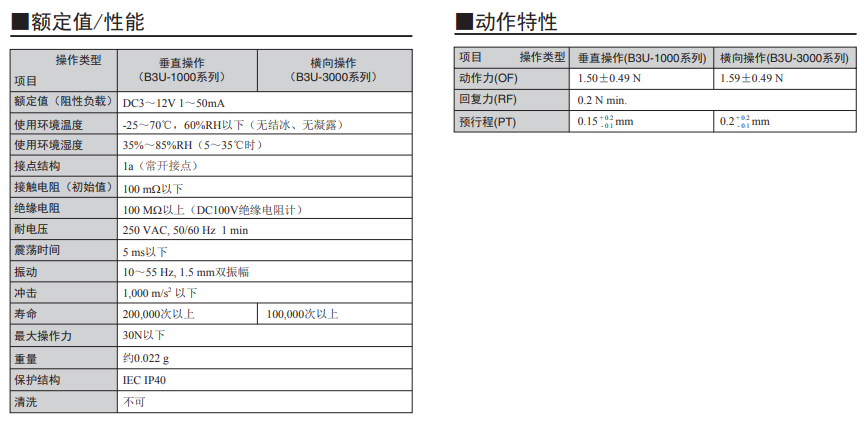 B3U-1000系列欧姆龙轻触式开关