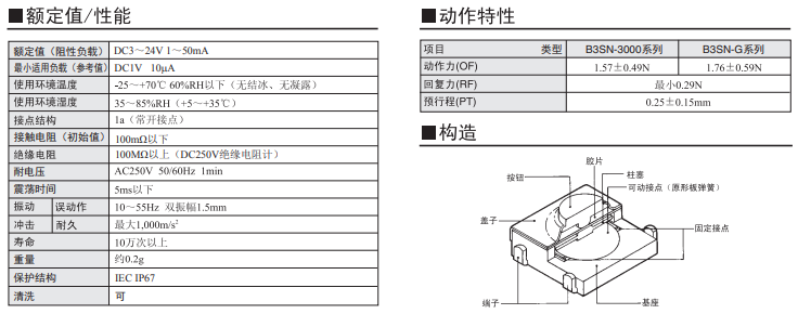 B3SN系列欧姆龙轻触式开关