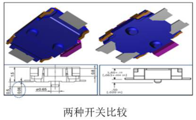 
在医疗仪器上的翘起和焊点开裂问题