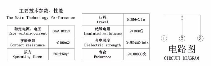 3*5*3.4笑脸开关