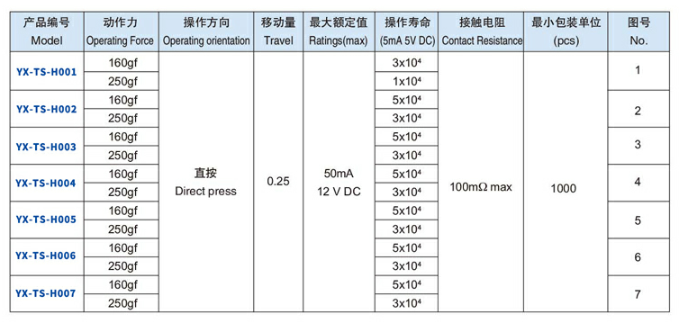 带支架