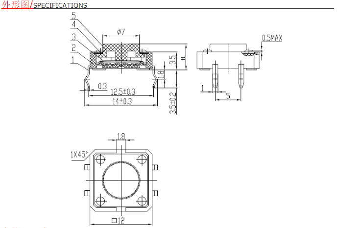 12*12*4.3~23mm