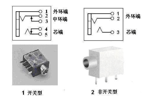 耳机插头和耳机插座接线图解