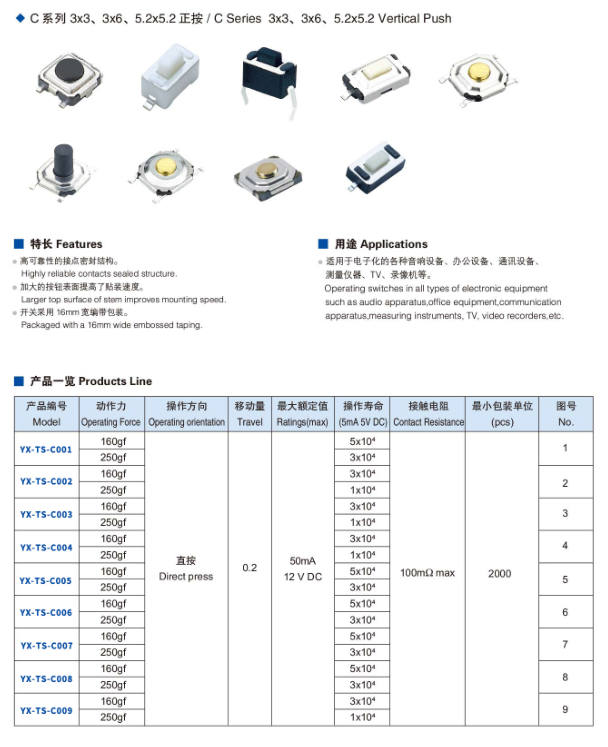 
规格型号大全手册下载