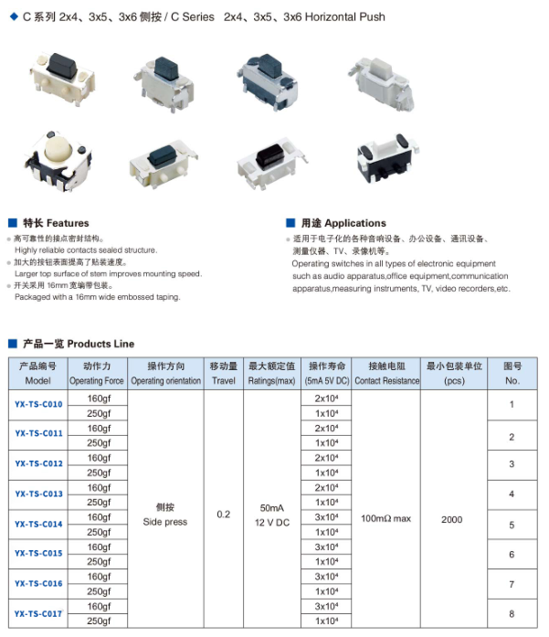 
规格型号大全手册下载