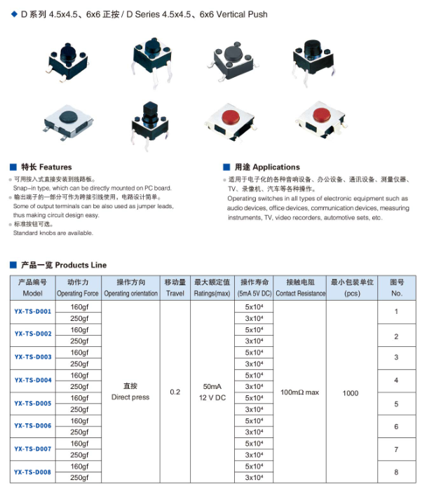 
规格型号大全手册下载