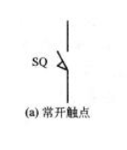 行程开关符号和分类